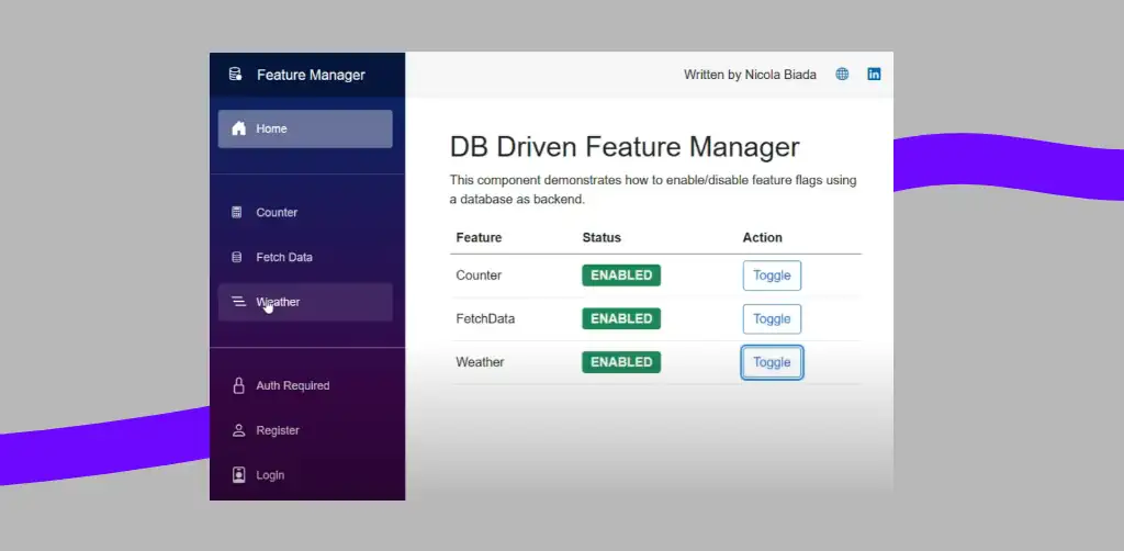 DB Driven Feature Manager